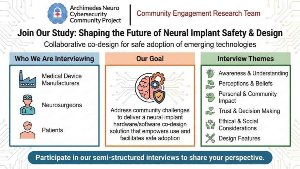 NeuroSecure Feedback