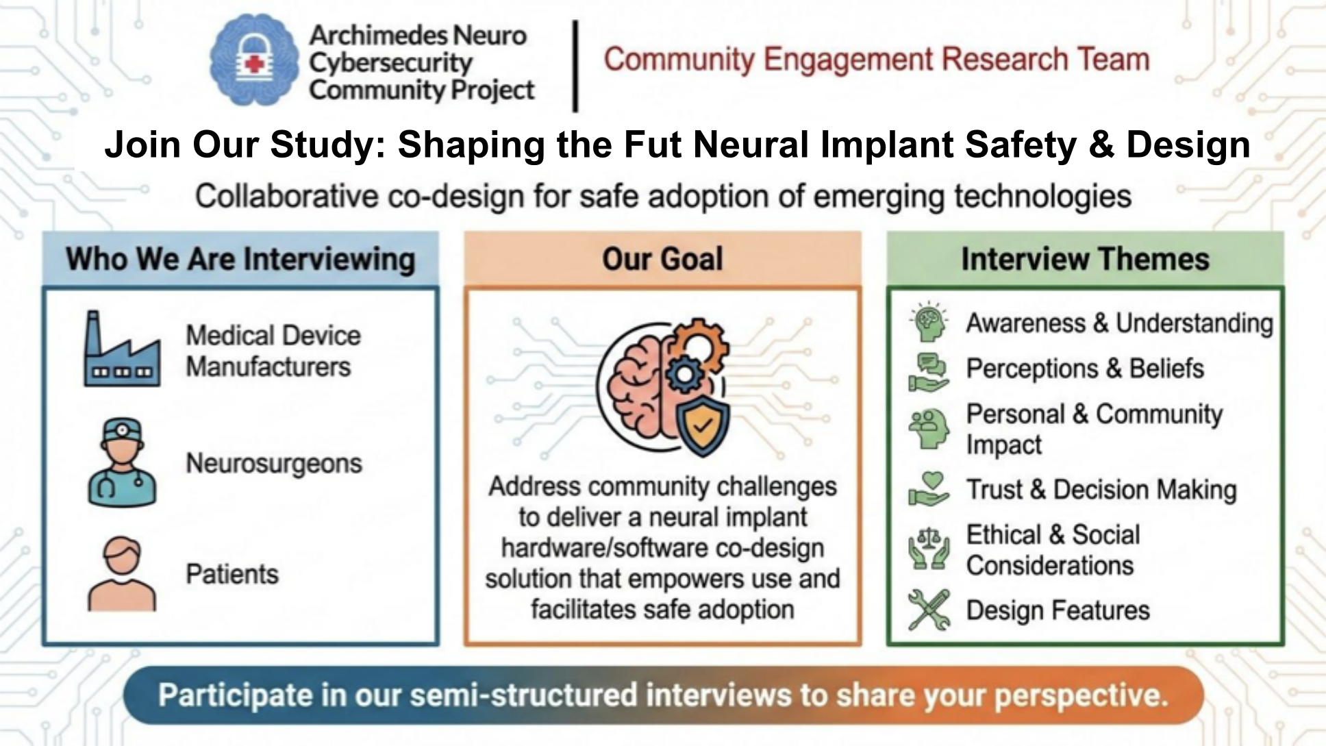 flyer neuro interview